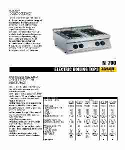 Zanussi Cooktop KCE400-page_pdf